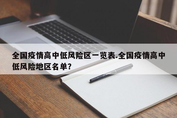全国疫情高中低风险区一览表.全国疫情高中低风险地区名单?